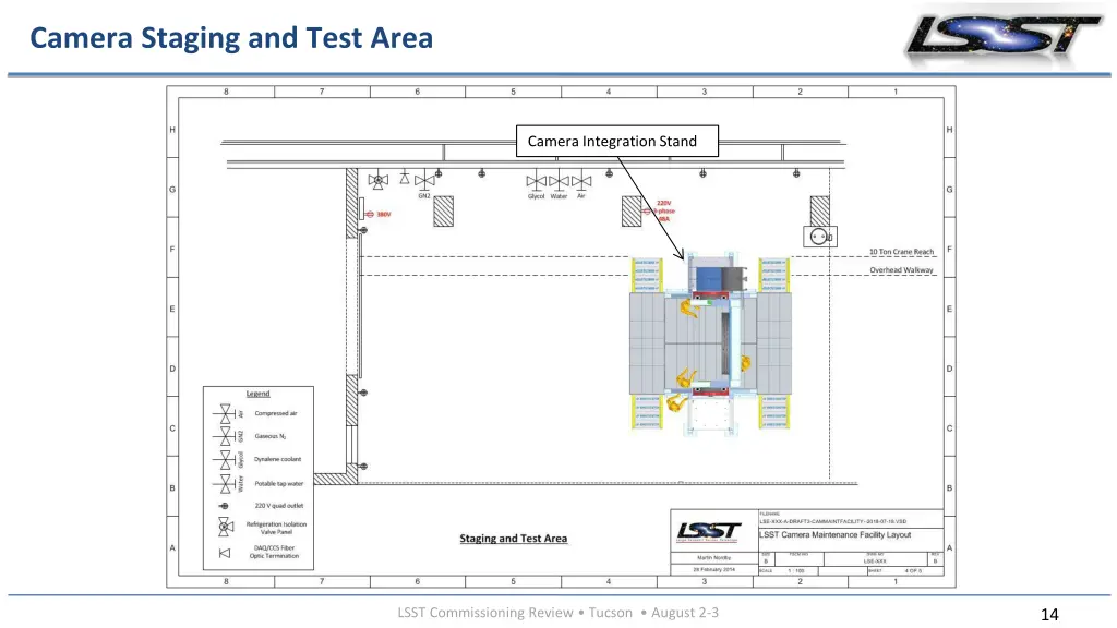 camera staging and test area