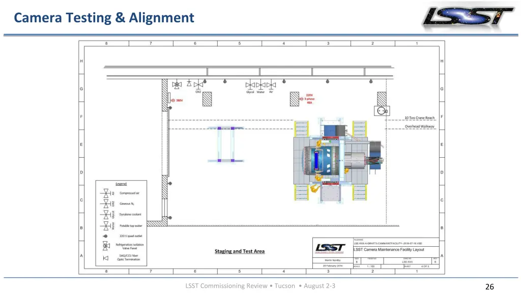 camera testing alignment