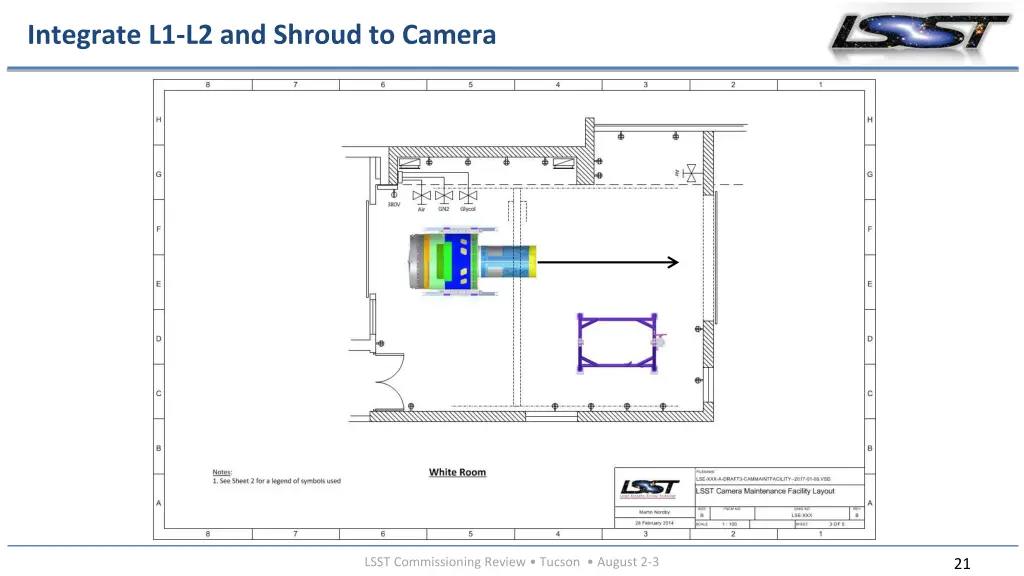 integrate l1 l2 and shroud to camera