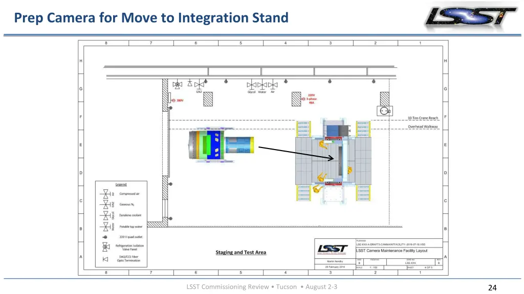 prep camera for move to integration stand