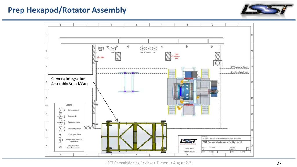 prep hexapod rotator assembly