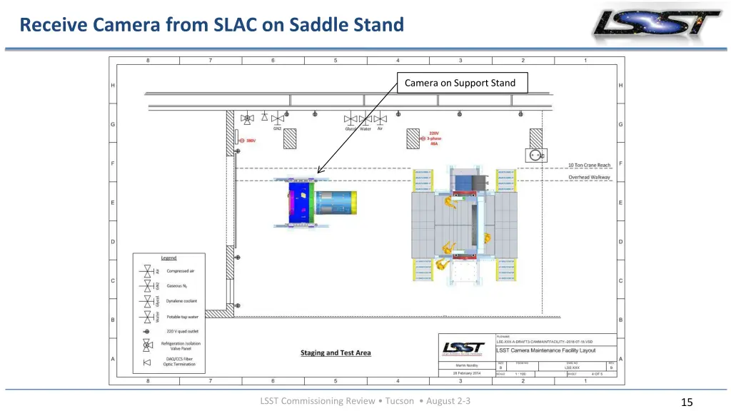 receive camera from slac on saddle stand