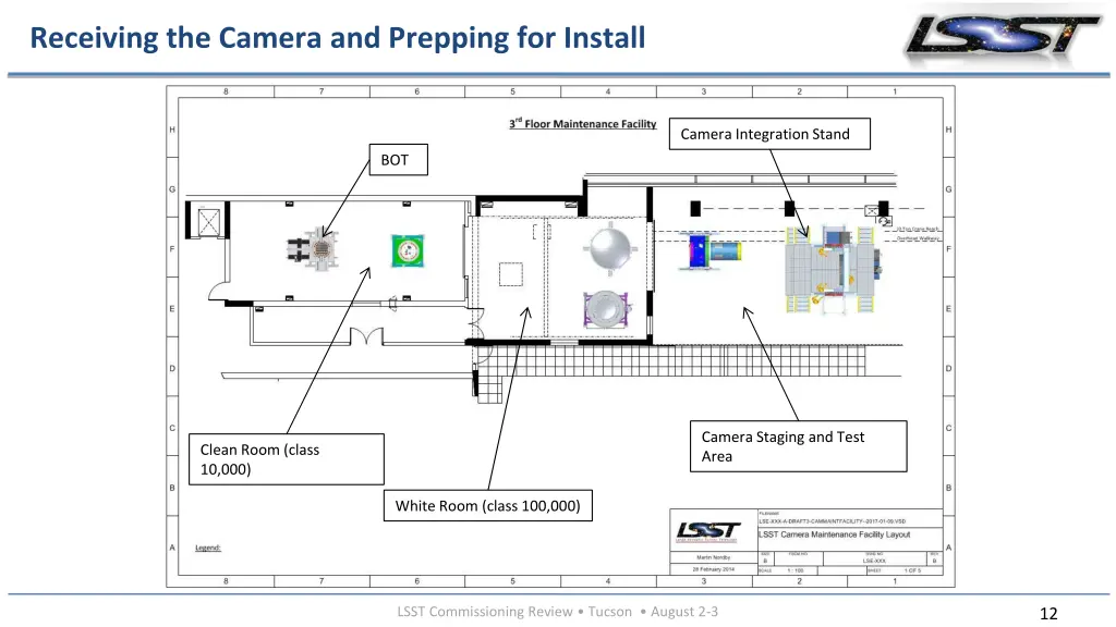 receiving the camera and prepping for install