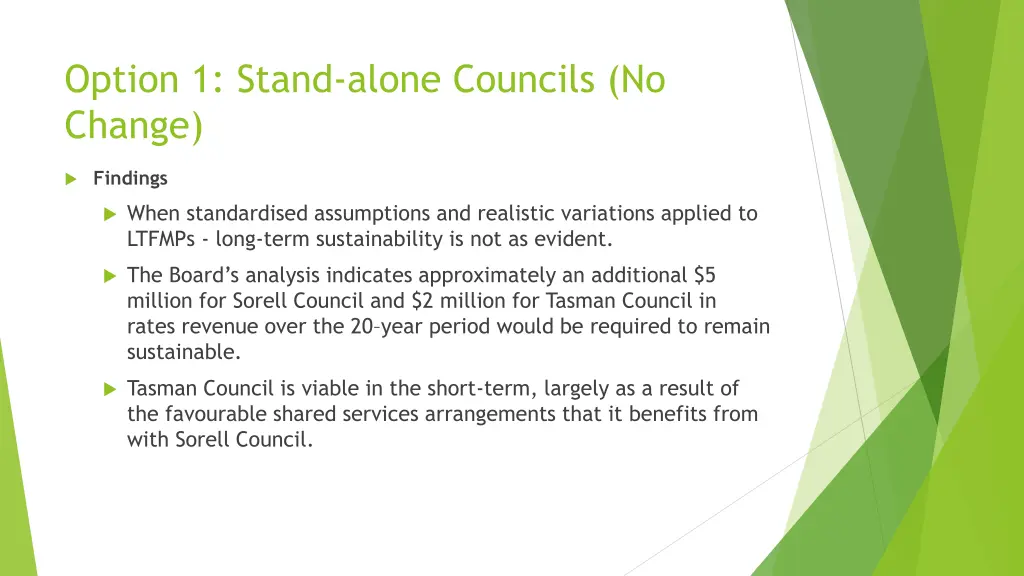 option 1 stand alone councils no change