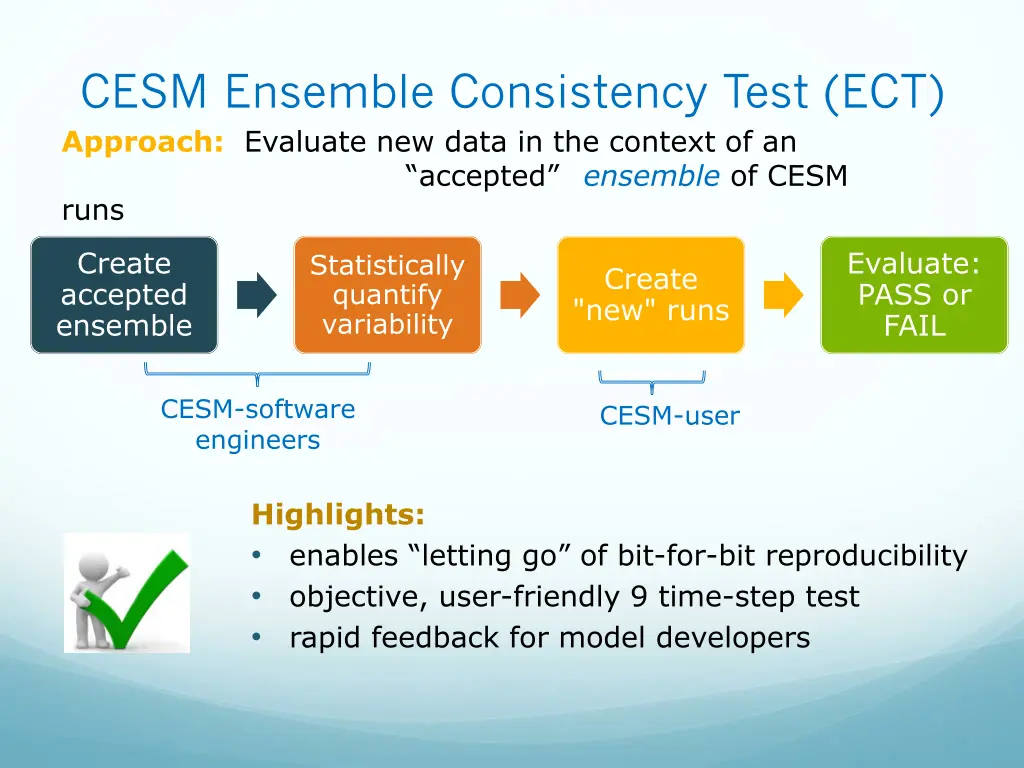 cesm ensemble consistency test ect approach