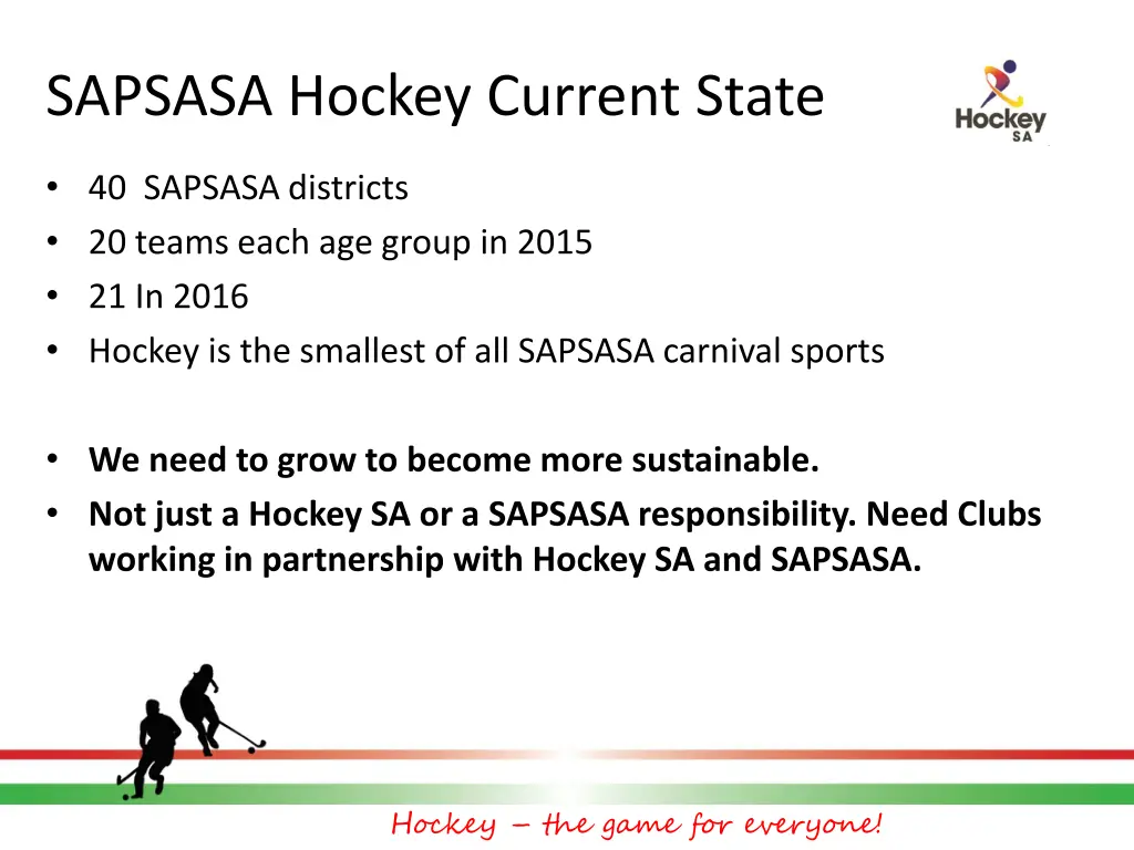 sapsasa hockey current state