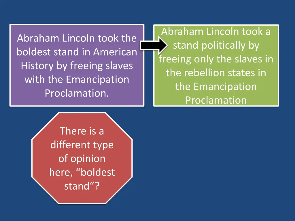 abraham lincoln took a stand politically