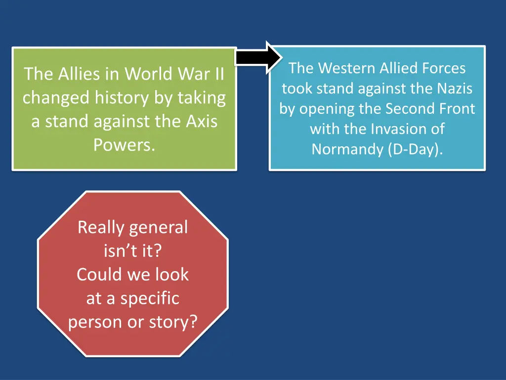 the western allied forces took stand against