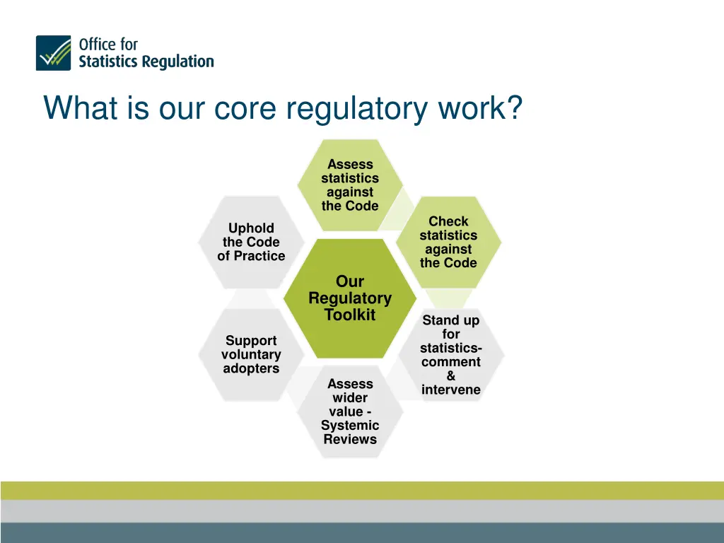 what is our core regulatory work 1