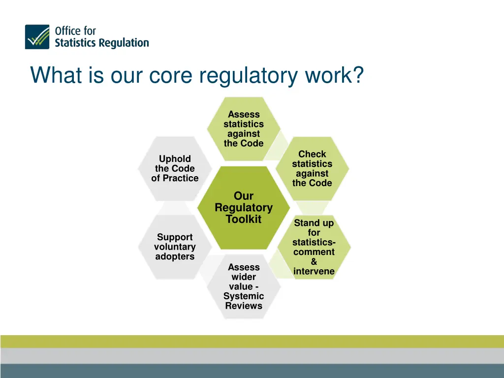 what is our core regulatory work 2