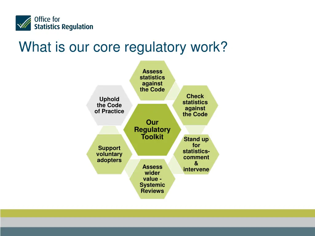 what is our core regulatory work 4