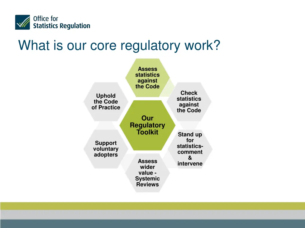 what is our core regulatory work