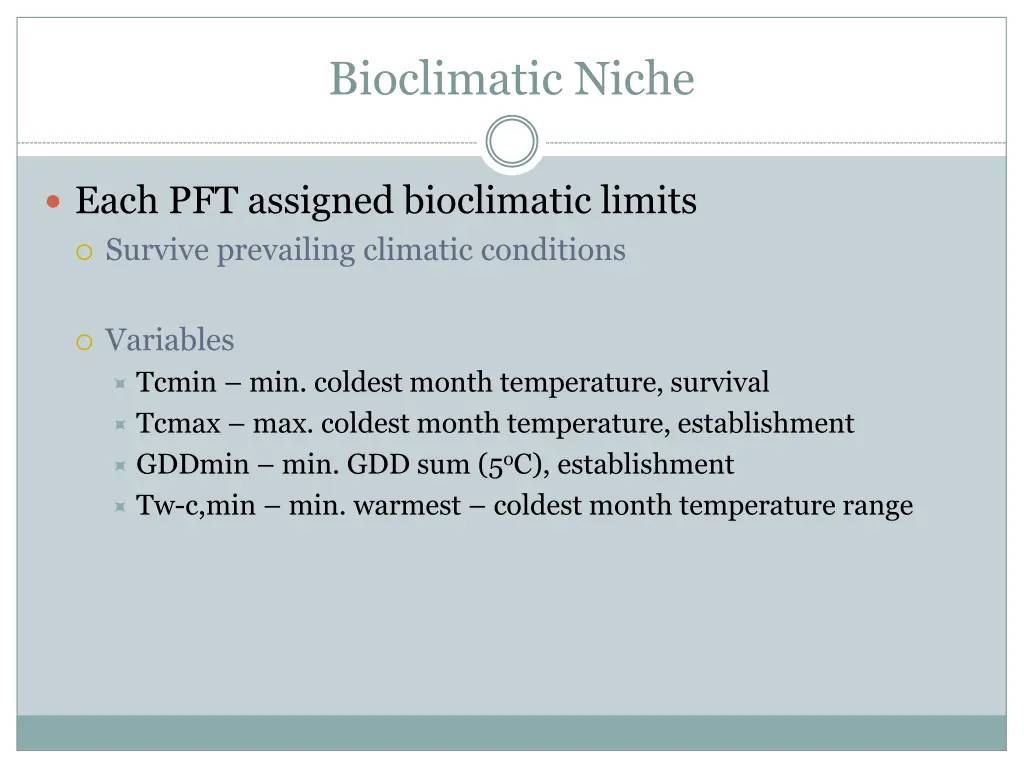 bioclimatic niche