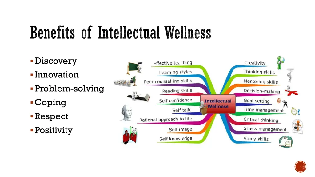 benefits of intellectual wellness