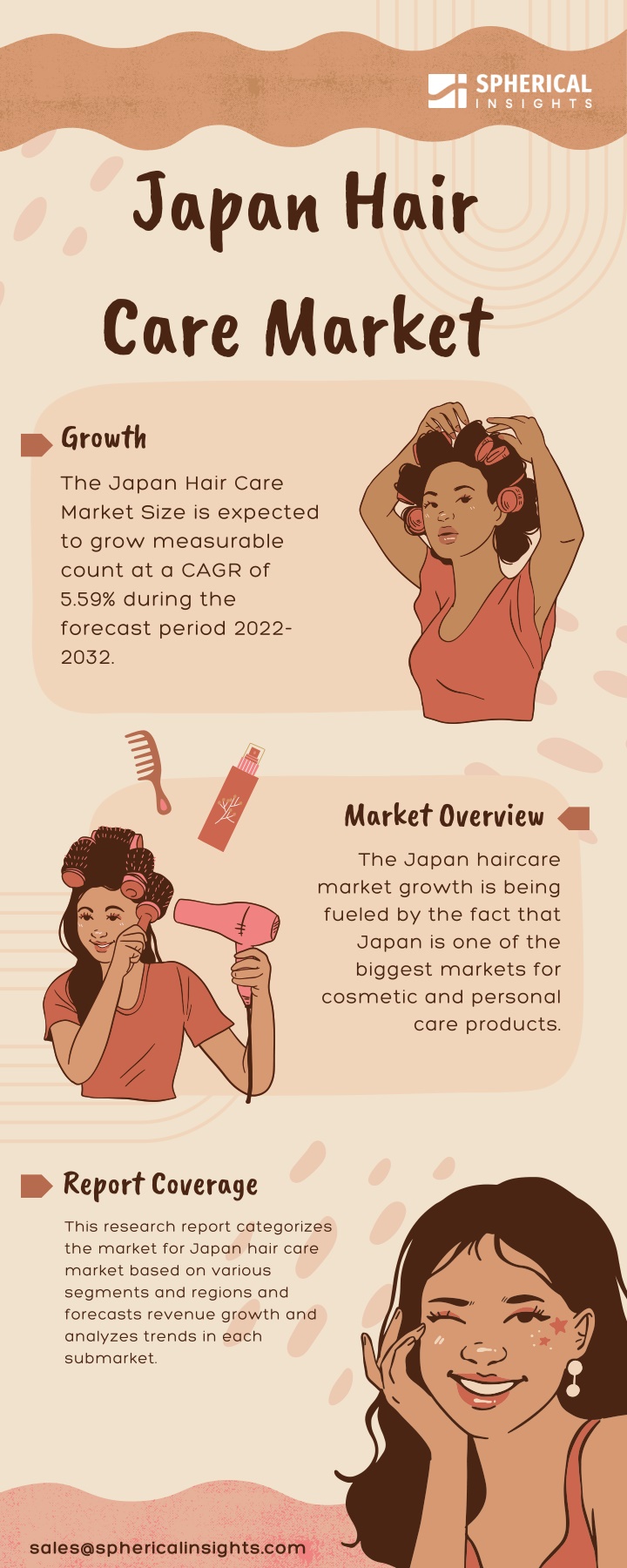 japan hair care market