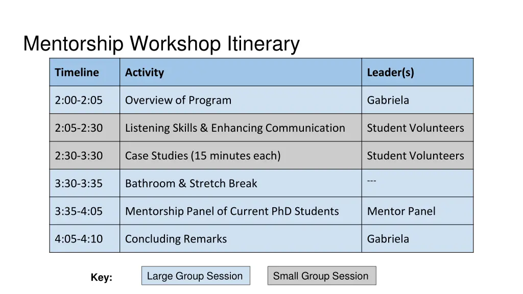 mentorship workshop itinerary