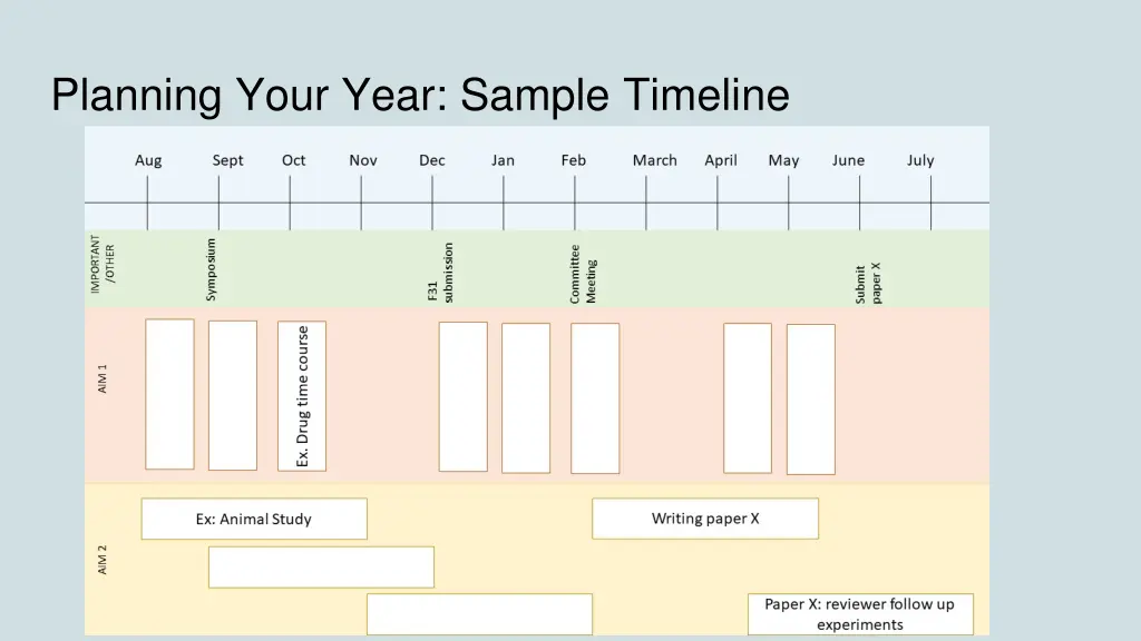 planning your year sample timeline