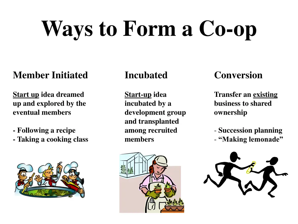 ways to form a co op