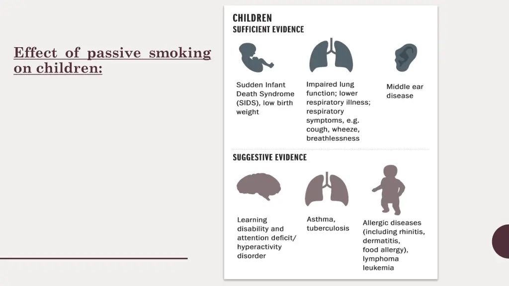 effect of passive smoking on children