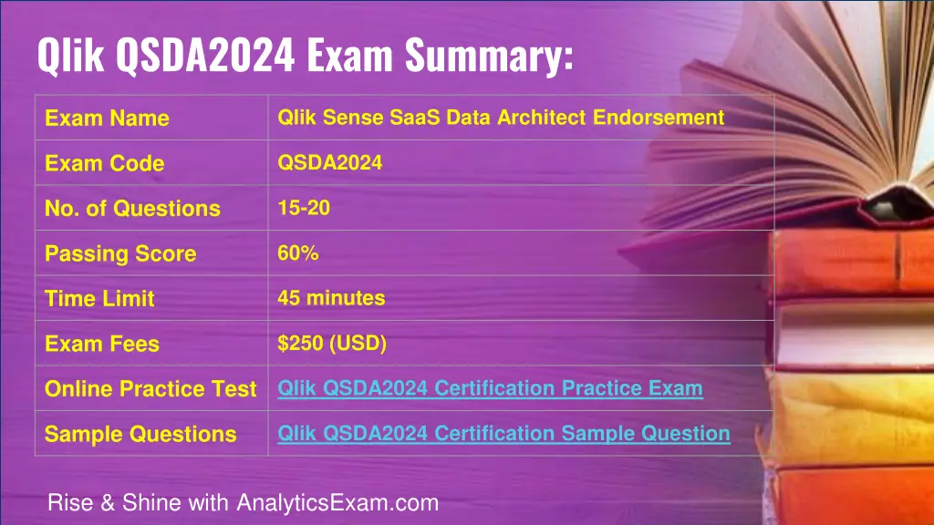 qlik qsda2024 exam summary