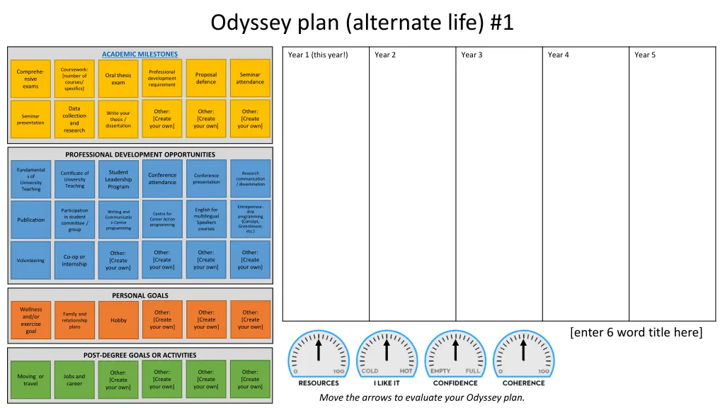 odyssey plan alternate life 1