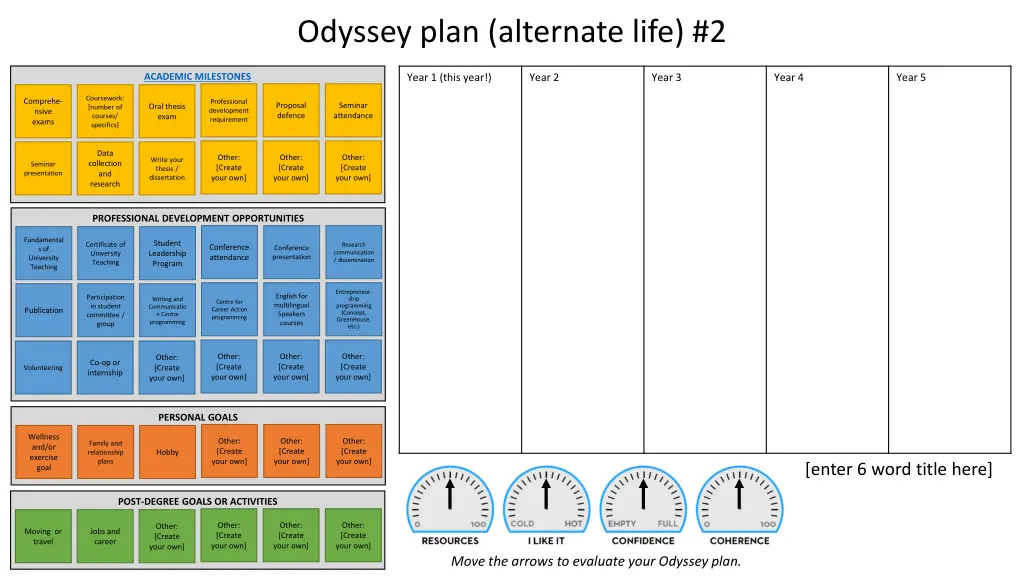 odyssey plan alternate life 2