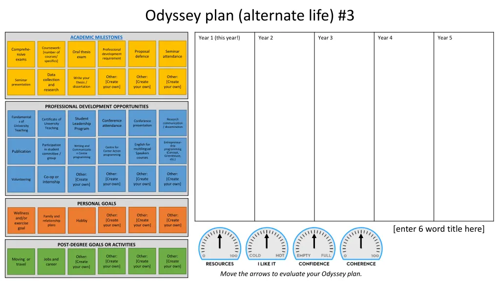 odyssey plan alternate life 3