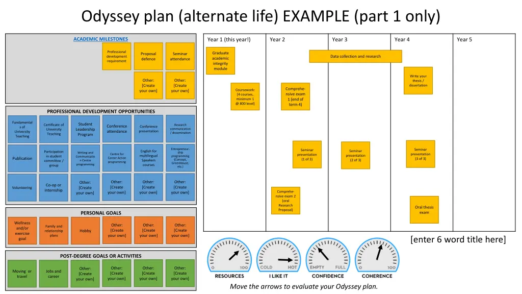 odyssey plan alternate life example part 1 only