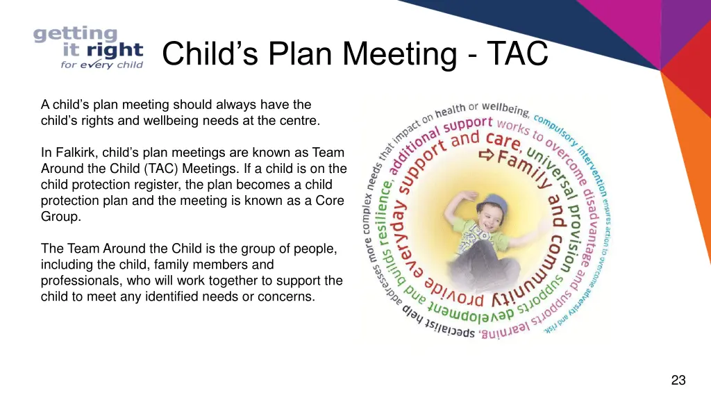 child s plan meeting tac