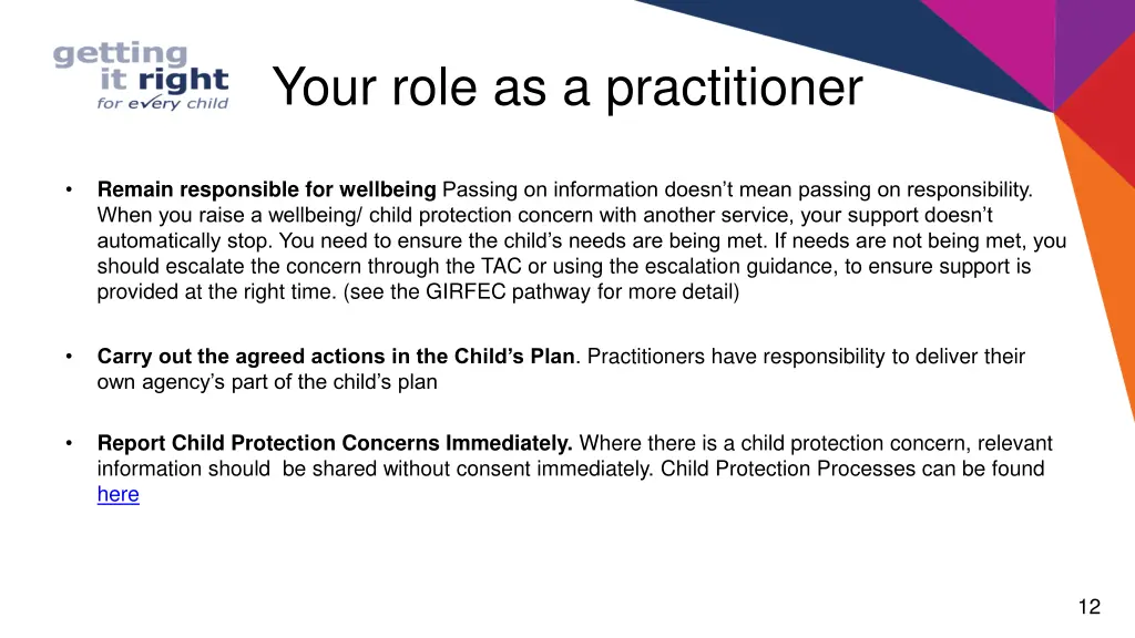 your role as a practitioner 1