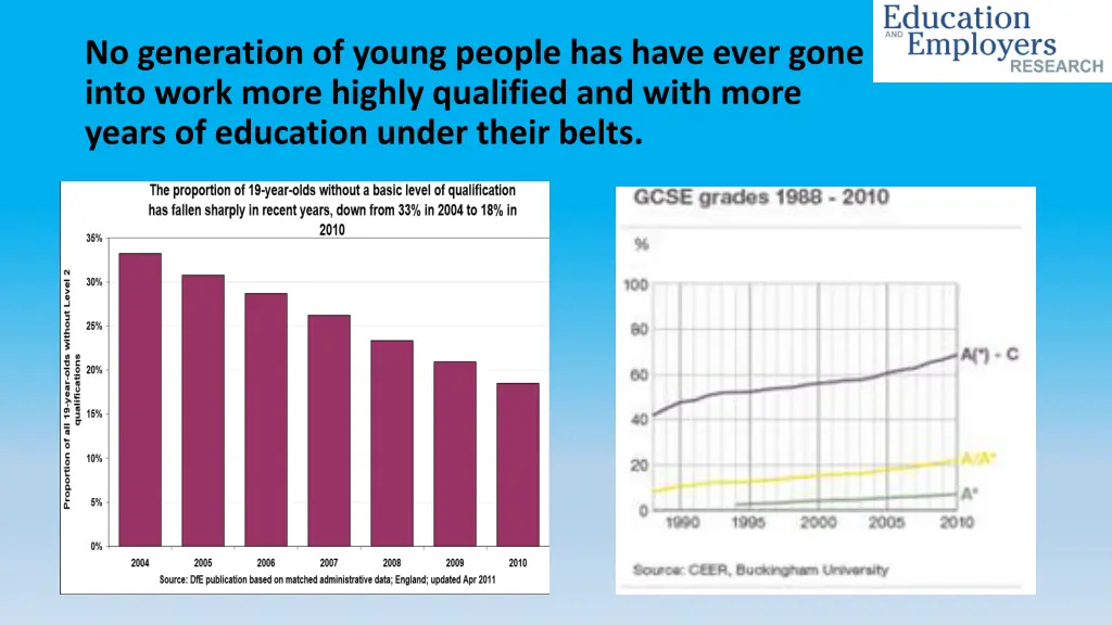 no generation of young people has have ever gone