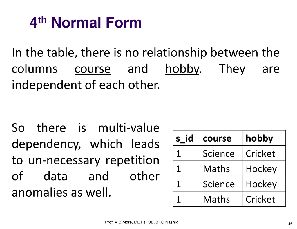 4 th normal form 3