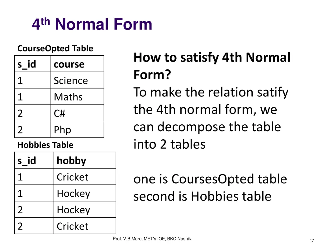 4 th normal form 4