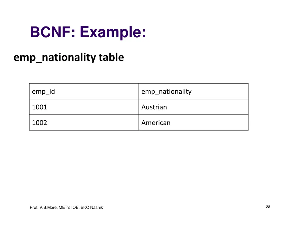 bcnf example 2