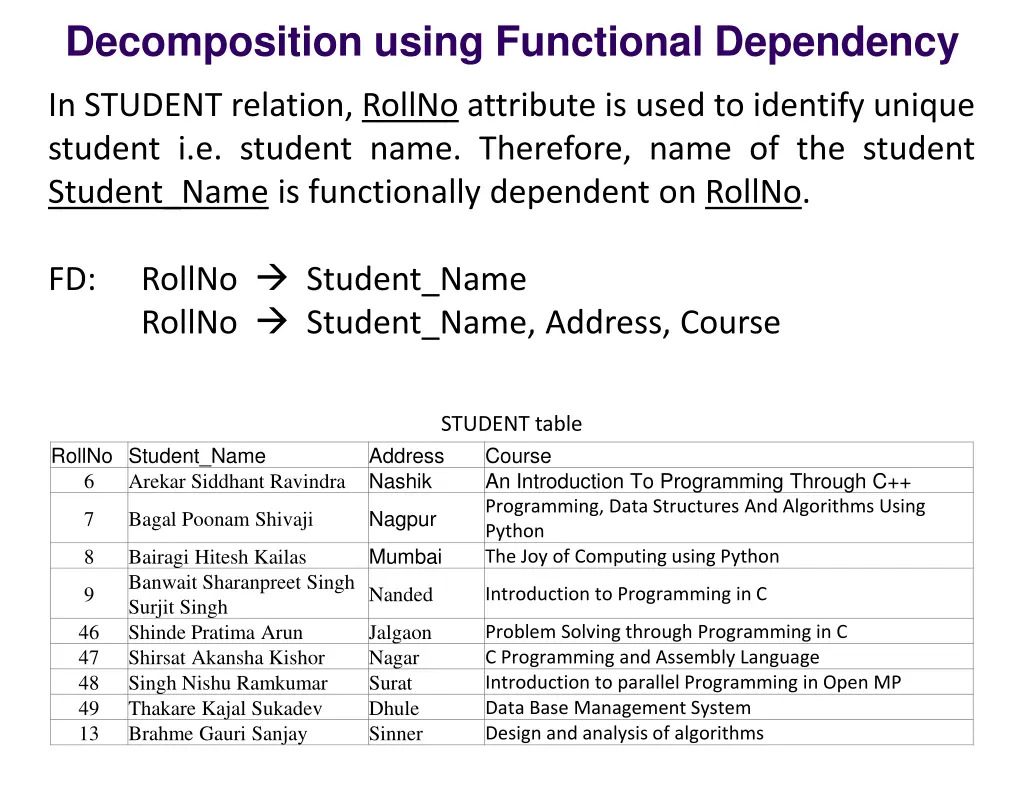 decomposition using functional dependency 1