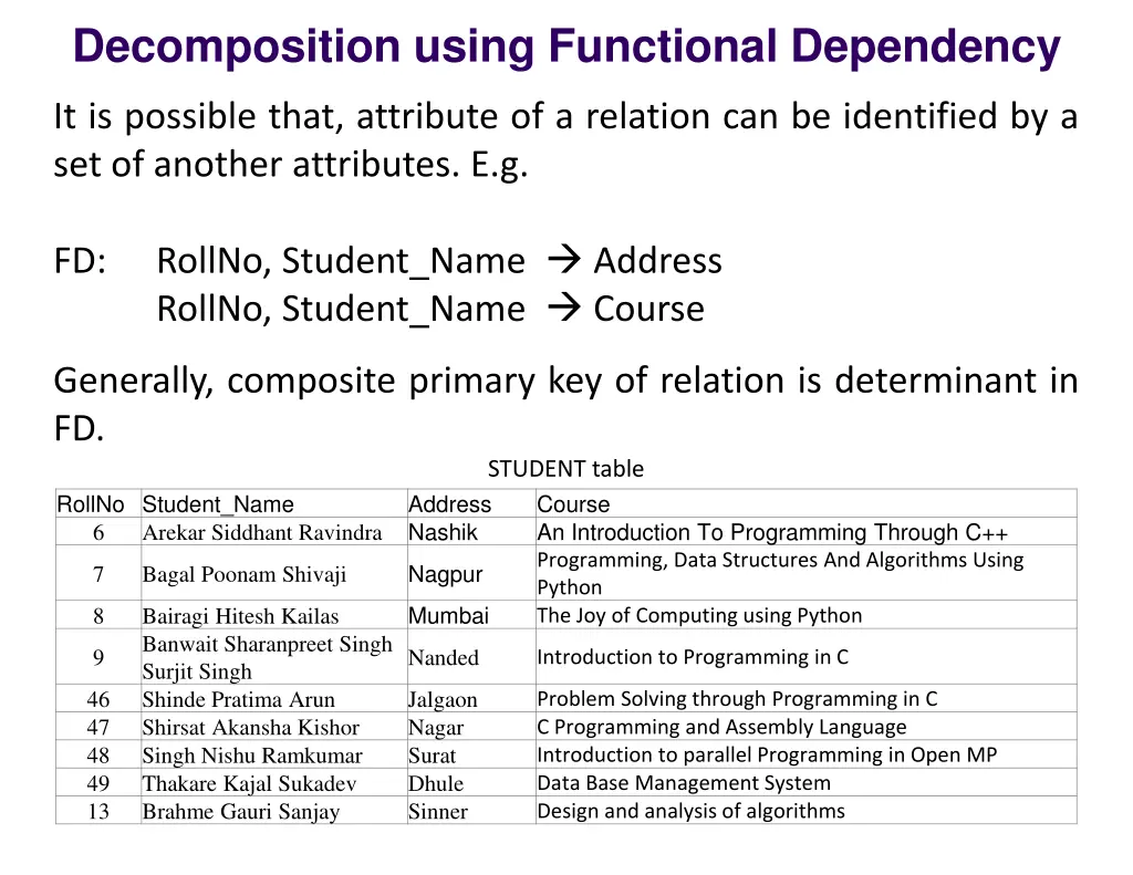 decomposition using functional dependency 2