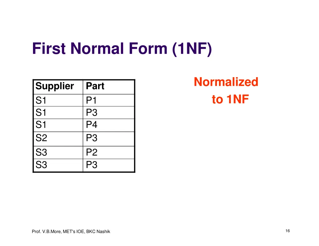 first normal form 1nf 6