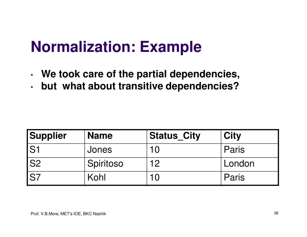 normalization example 2