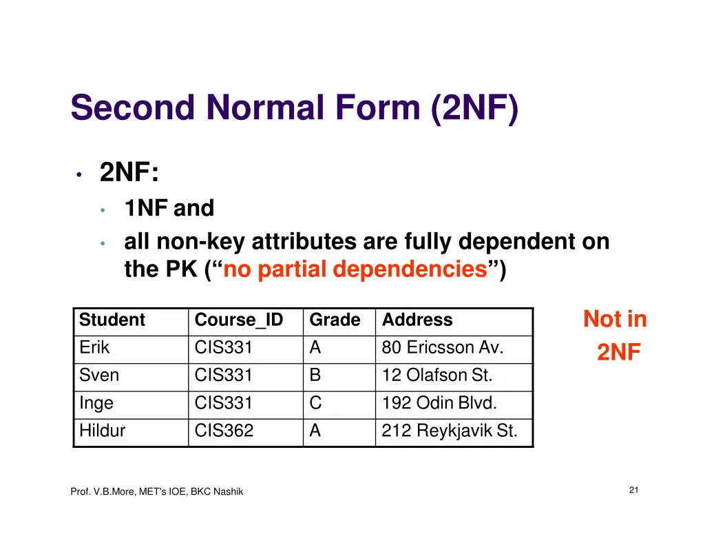 second normal form 2nf