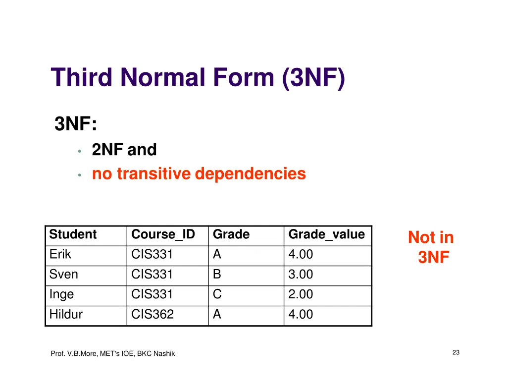 third normal form 3nf