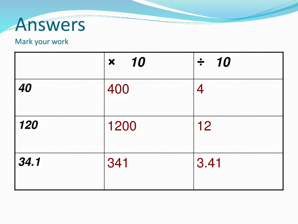 answers mark your work