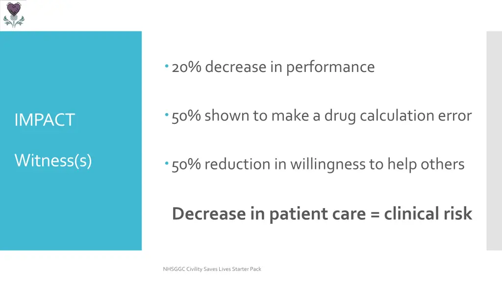 20 decrease in performance