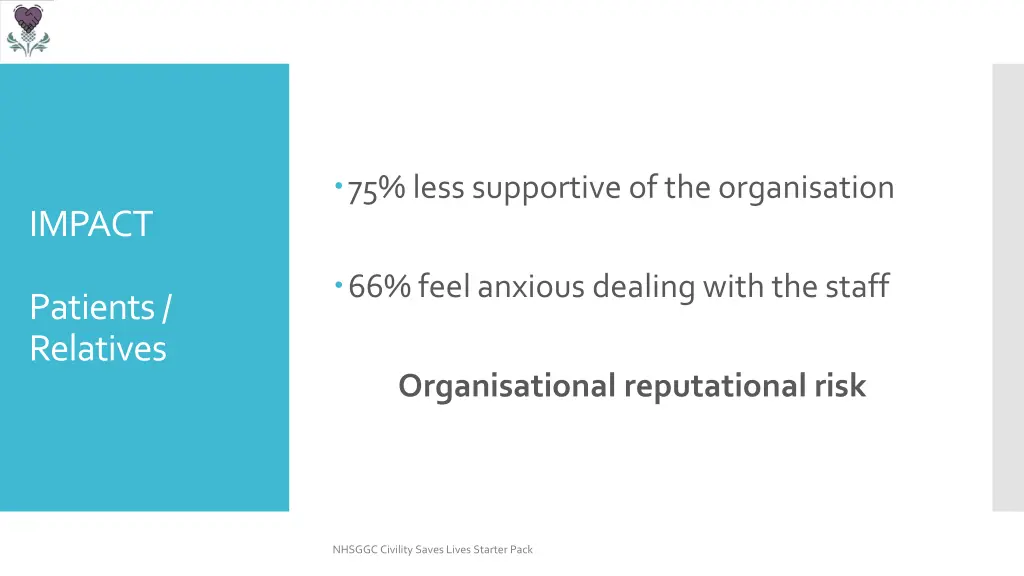 75 less supportive of the organisation