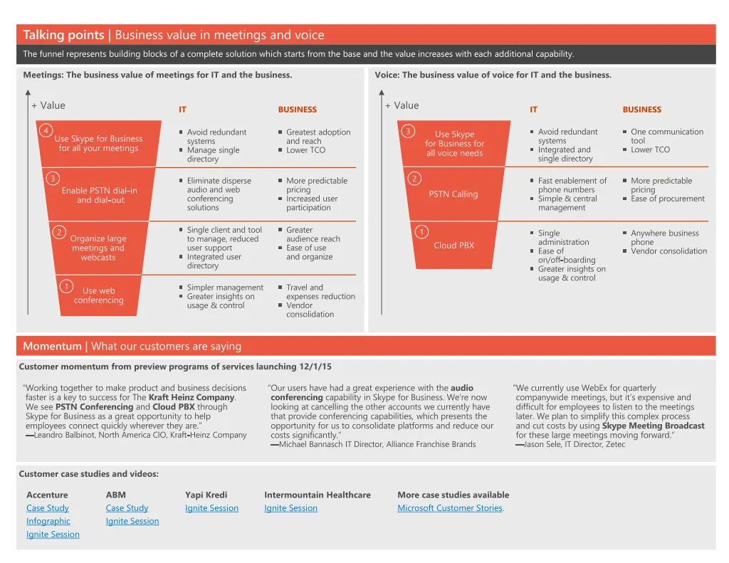 talking points business value in meetings