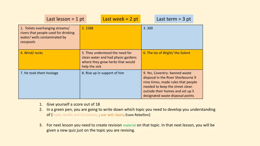 last lesson 1 pt