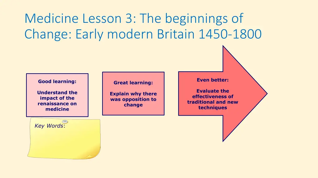 medicine lesson 3 the beginnings of change early