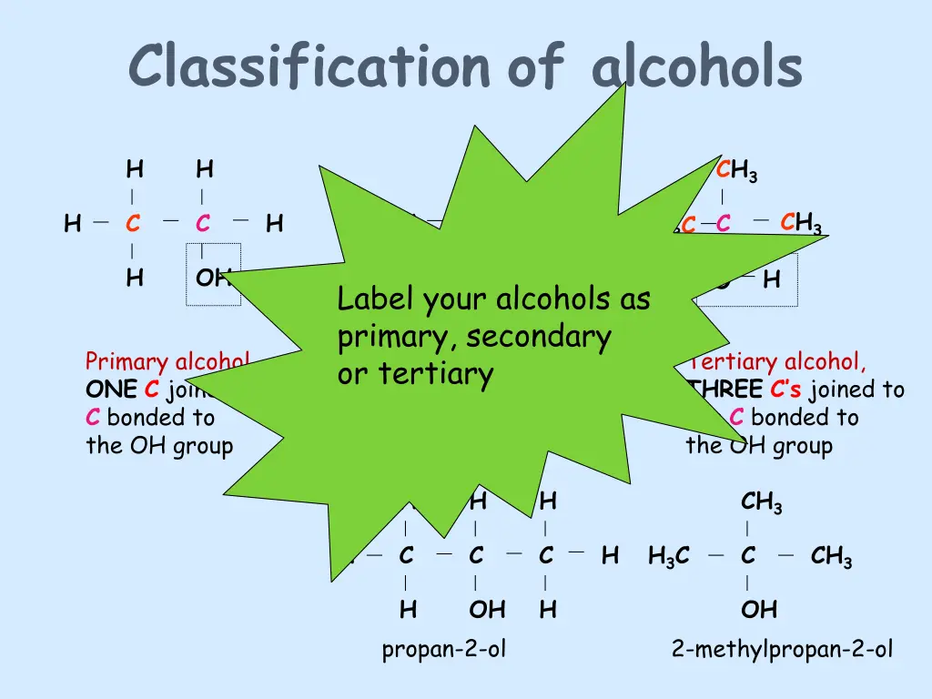 classification of alcohols