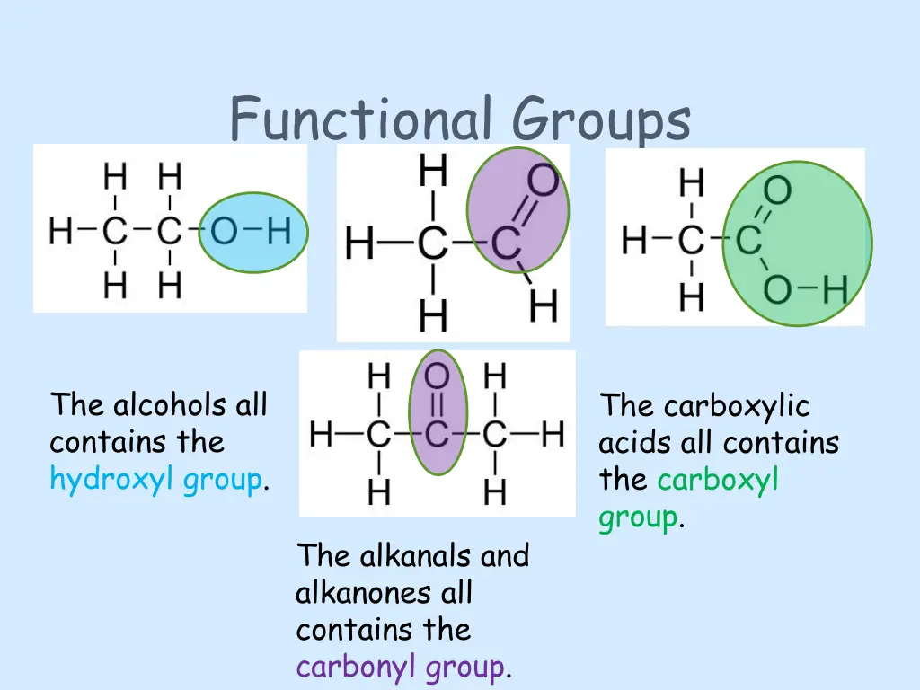 functional groups