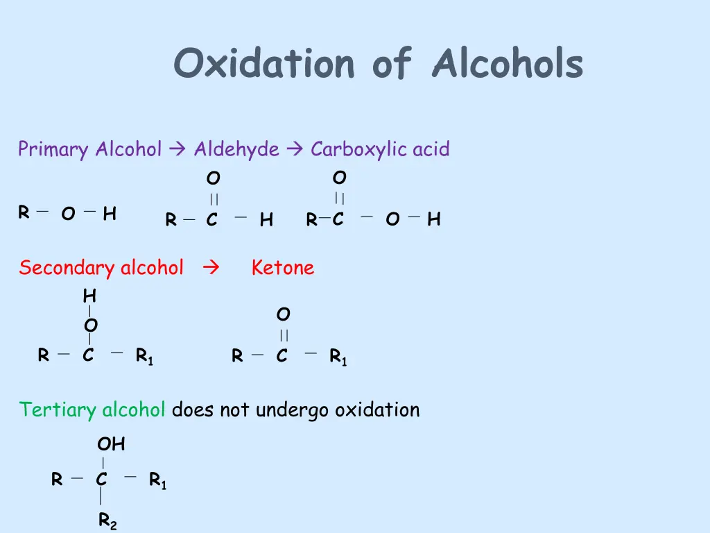 oxidation of alcohols 1