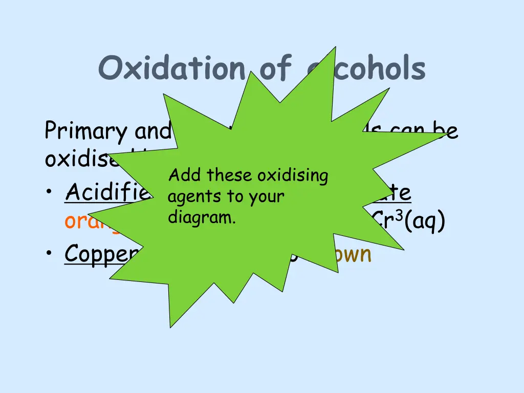 oxidation of alcohols